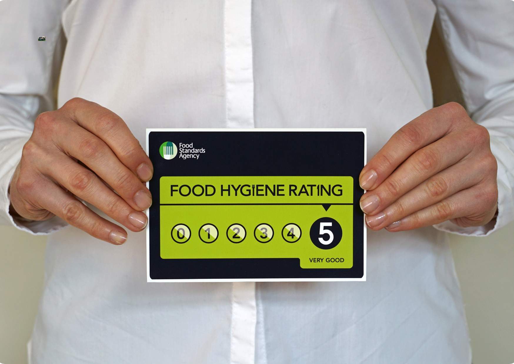 Food Hygiene Online Training