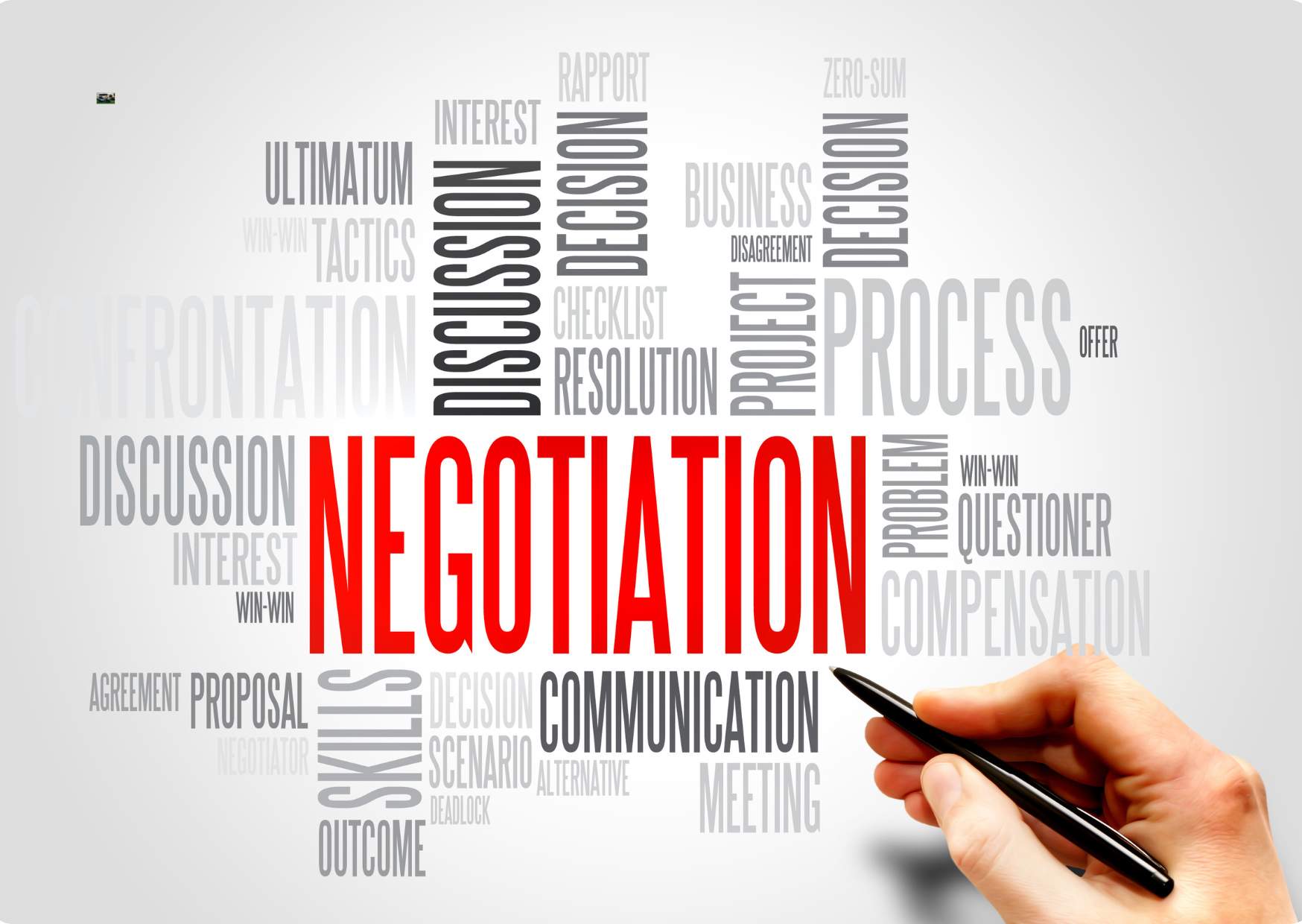 Achieving Negotiation Mastery