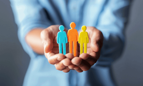 Human Resource Management