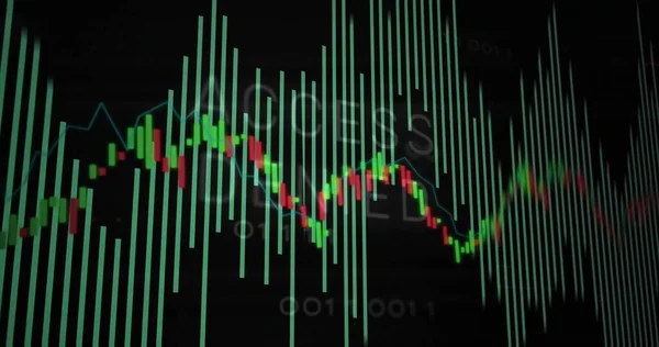 Forex Trading Profitable