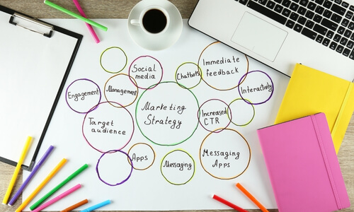 Strategic Marketing Mastery: Elevate Your Business Growth – Immersive Workshop