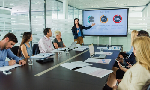 Foundational Presentation Proficiency