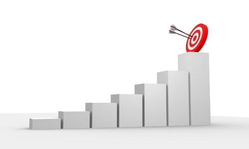 Market Definition and Sizing Strategies