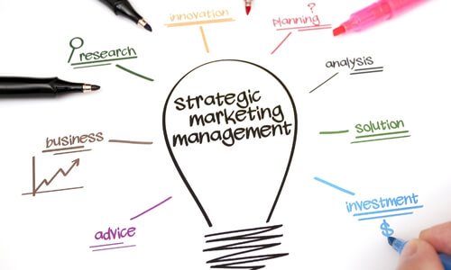 Strategic Brand Distinction: Crafting a Compelling Market Presence