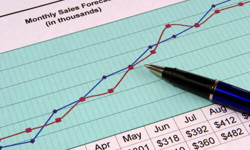 Strategic Business Forecasting: Mapping Your Path to Expansion