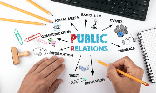 PR: Public Relations